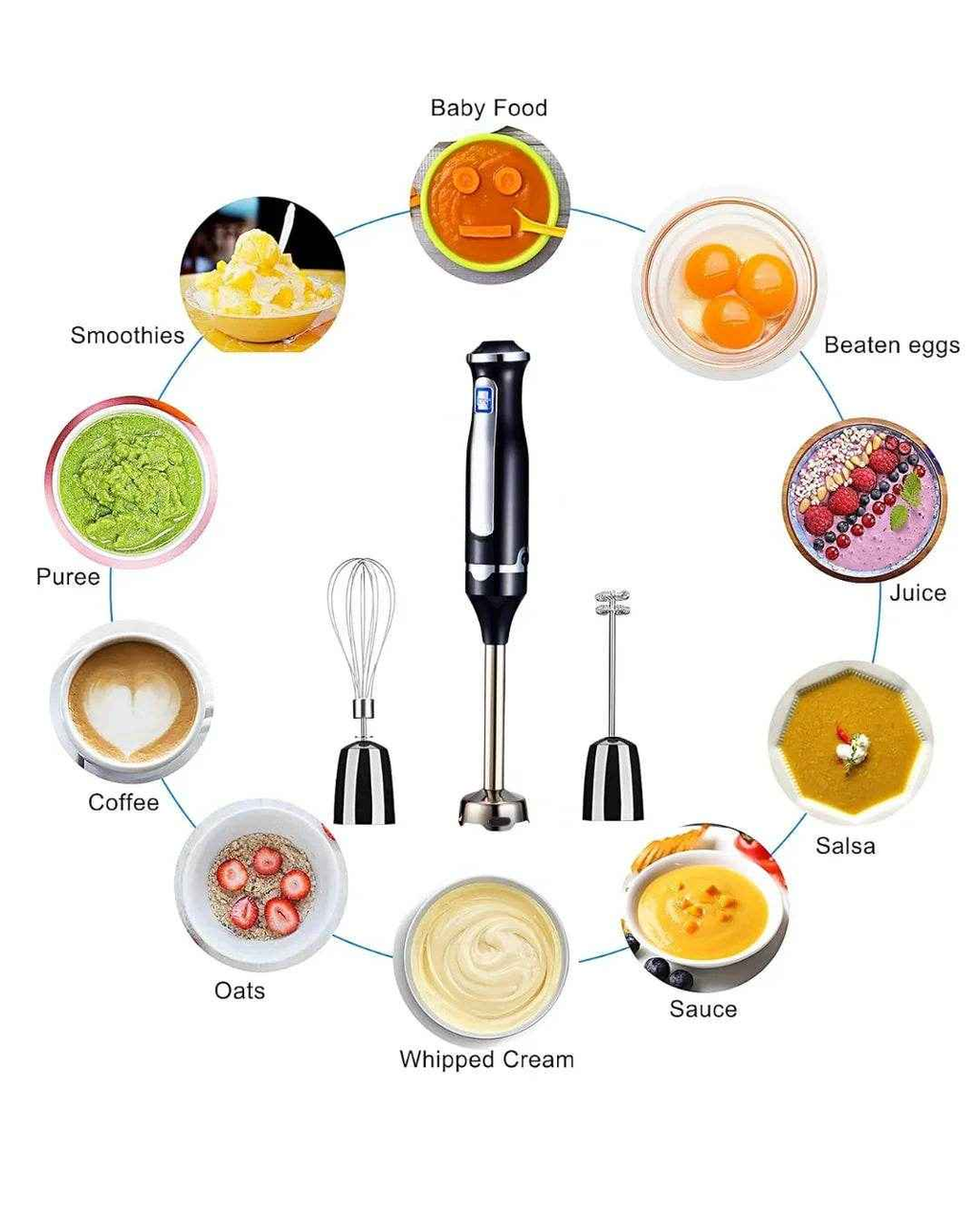 Westpoint 3-in-1 Hand Blender (WF-9816)