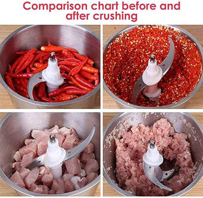 Silver Crest 3.5L Meat Chopper | 2000W Double Blades | Powerful Food Processor